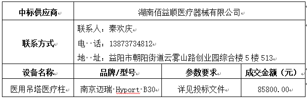 4中標(biāo)供應(yīng)商情況.jpg