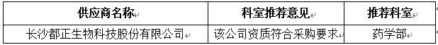 邀請供應(yīng)商的情況.jpg