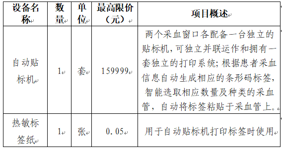 采購清單（廢標(biāo)）.jpg